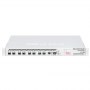 MikroTik | CCR1072-1G-8S+ Router | 10000 Mbit/s | Ethernet LAN (RJ-45) ports 1 | 2 | 12 month(s) - 2